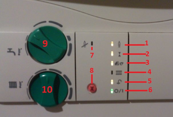 Vaillant AtmoTEC pro vuw