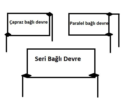 Seri bağlı kalorifer devresi